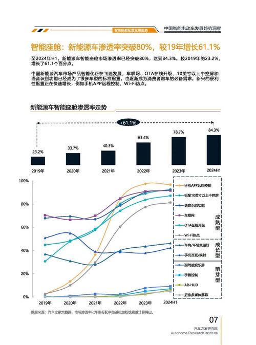 惠州138起亚对未来市场的预测，名爵汽车品牌文化的传播